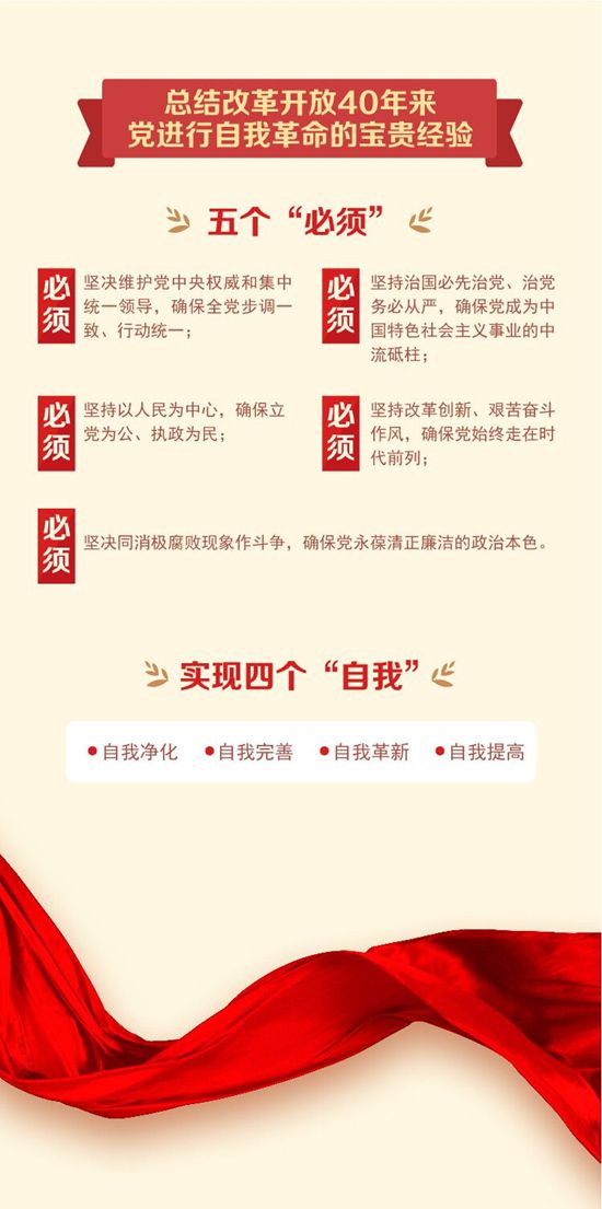 说明:C:\Users\Administrator\Desktop\2.jpg